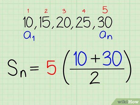 How to Find the Sum of an Arithmetic Sequence: 10 Steps