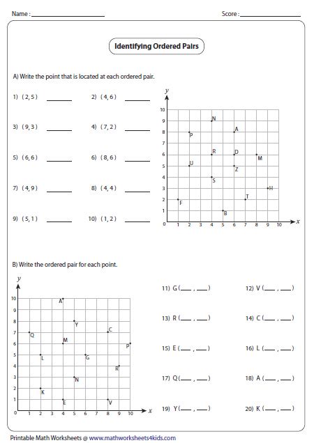 Plotting Points On A Coordinate Plane Worksheet 8th Grade