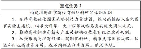 北京市教育委員會 北京市財政局關於印發《關於加快推動北京高校基礎研究高品質發展的意見》的通知政策文件首都之窗北京市人民政府門戶網站