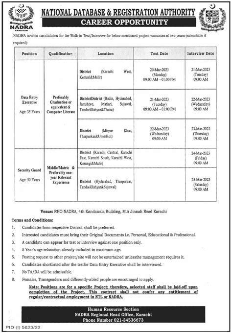 National Database Registration Authority NADRA Jobs 2023