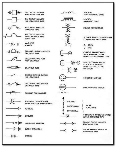 Understanding Schematic Diagram Symbols with a PDF Guide