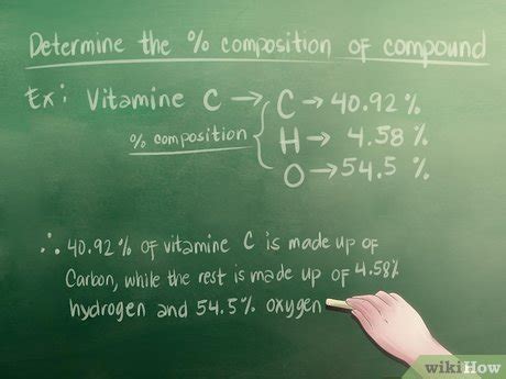 Comment Calculer La Formule Empirique D Un Compos Chimique