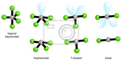 Geometrie von molekülen nach dem vsepr modell wandposter poster