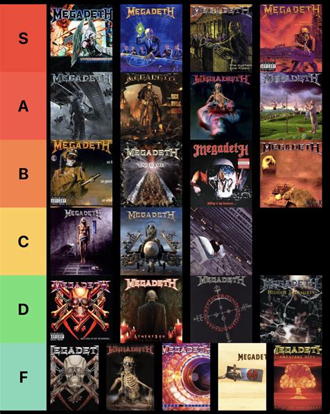 Megadeth Album Covers In Order