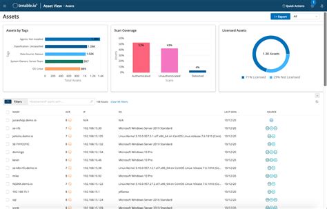 Tenable Io Reviews Details Pricing Features G