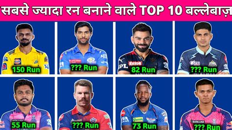 Ipl 2023 Top 10 Most Run Scorer In Ipl 2023 After 5th Match Sabse