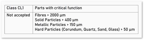 Nachkontrolle Sem Edx Partikelanalytik Rjl Micro Analytic