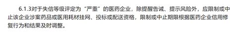 重拳整治带金销售！国家医保局点名5家药企医药企业回扣