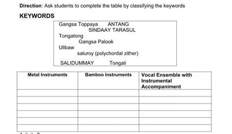 Need Your Help Please Brainlist Ko Po Makasagot Nito Please Brainly Ph