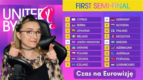 Czas na Eurowizję Typuję kto przejdzie do Grand Final z pierwszego