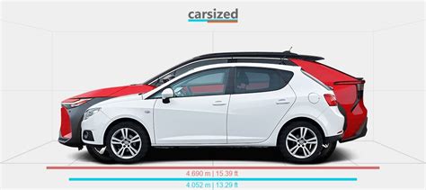 Dimensions Seat Ibiza Vs Toyota Bz X Present