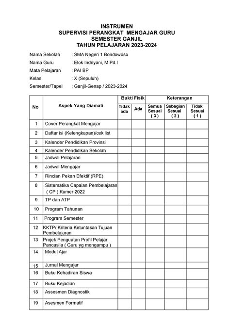 Instrumen Perangkat Pembelajaran Kurmer Prima Instrumen