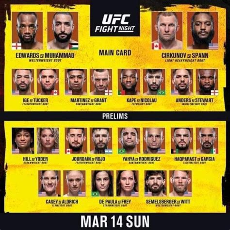 UFC Fight Night: Edwards vs. Muhammad Prelims Results