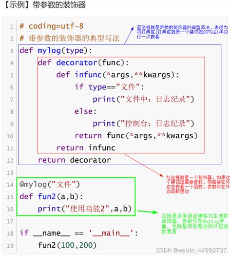 python装饰器详解 AI技术聚合