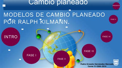 Los modelos de cambio planeado by Pedro Hernandez on Prezi 