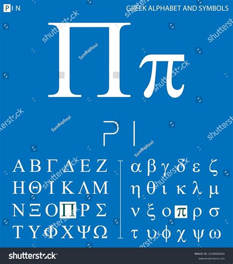 Greek Alphabet And Symbols Pi Letter With Royalty Free Stock Vector