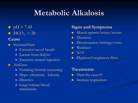 Metabolic Acidosis Metabolic Alkalosis Acid Base Balance Nbkomputer