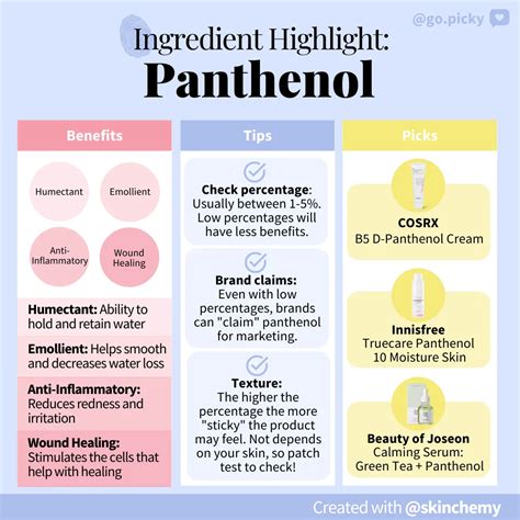 Ingredient Highlight Panthenol