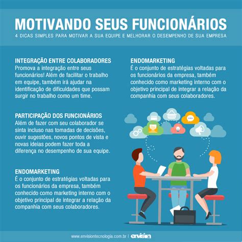 Motivando seus funcionários 4 dicas simples para motivar a sua equipe