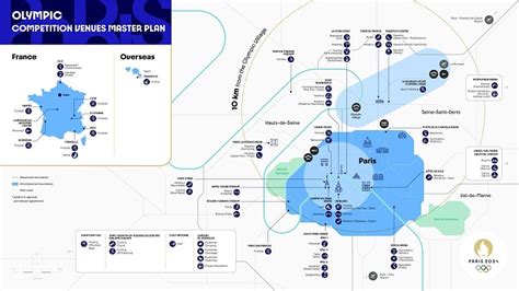 Juegos Olímpicos de París 2024