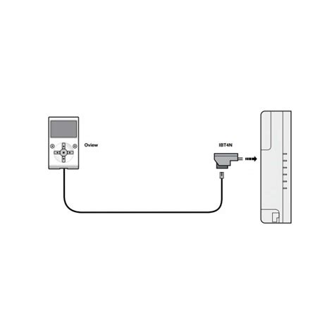 NICE IBT4N Schnittstelle Handsender