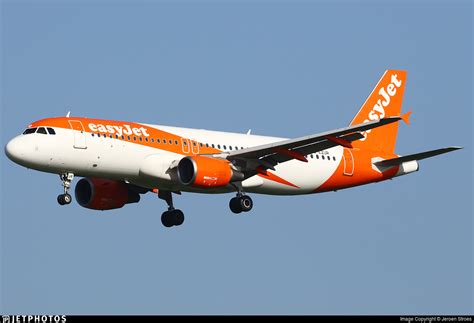 G Ezur Airbus A Easyjet Jeroen Stroes Jetphotos