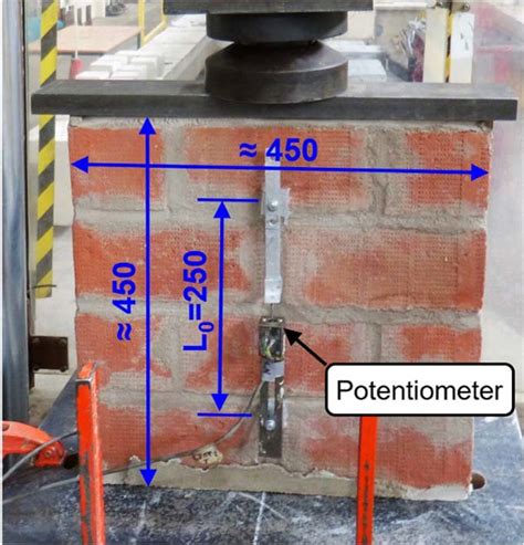 Compression Tests On Masonry Walletes Test Setup All Dimensions In