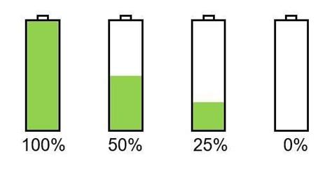 Soc Estimation By Coulomb Counting Battery Design