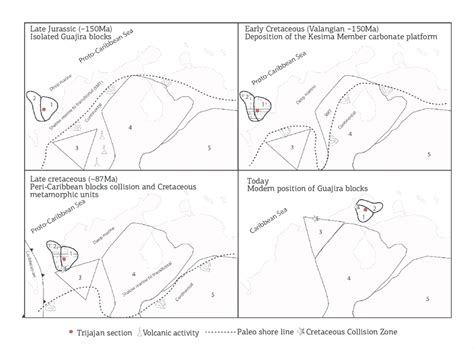 Paleogeographic Evolution Of The Baja Guajira Basin From Late Jurassic