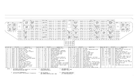 International 4300 Dt466 Fuse Box Diagram