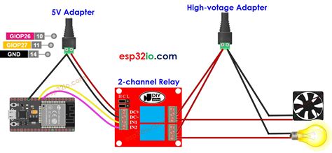 Esp Channel Relay Module Esp Tutorial