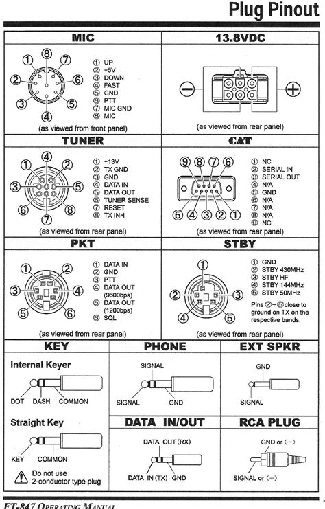 Cobra Mic Wiring Diagram 4 Pin Wiring Diagram Pictures