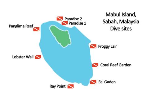 Events Borneo Divers Explore Sipadan Mabul Mamutik Sabah Malaysia