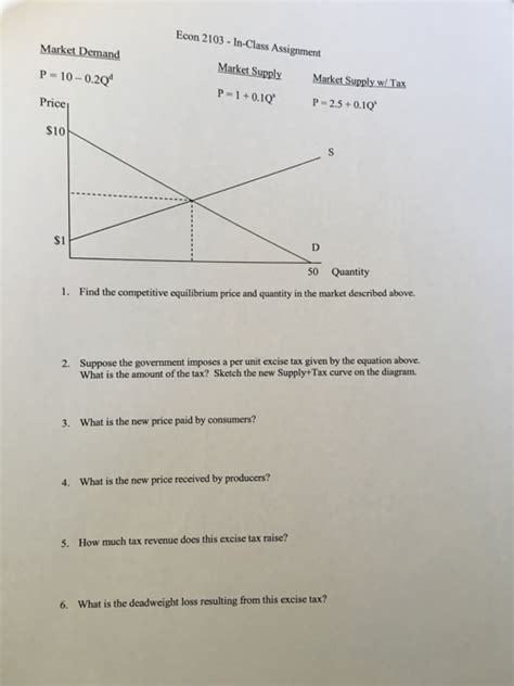 Solved Econ 2103 In Class Assignment Mark P 10 0 2Q Price Et Chegg