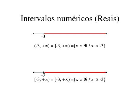 União E Intersecção De Intervalos Exemplos Novo Exemplo