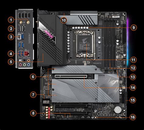 B Aorus Master Ddr Rev Key Features Motherboard Gigabyte