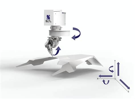 3d 5 Axis Fiber Laser Cutting Machine In Usa Australia And Uk