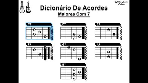 Aula De Viol O E Guitarra Dicion Rio De Acordes Maiores S Tima