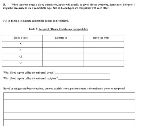 Solved B When Someone Needs A Blood Transfusion He She Chegg