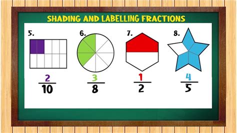 Mathematics Grade Shading Labelling Fractions Youtube