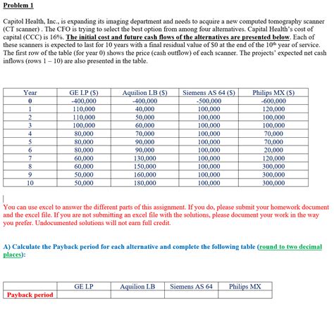 Calculate The Payback Period For Each Alternative And Chegg