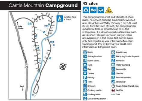 Castle Mountain Campground