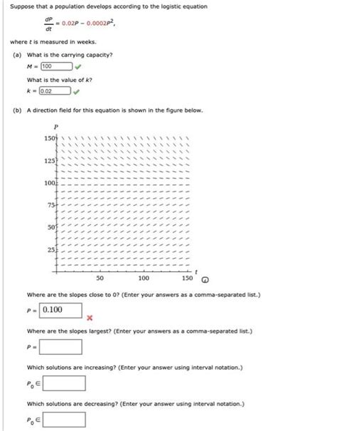 Solved Dp Dt Suppose That A Population Develops According To Chegg