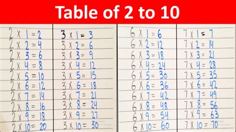 table       table pahada     se  tak table