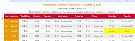 Customizing a Training Plan | Simple Running Tips