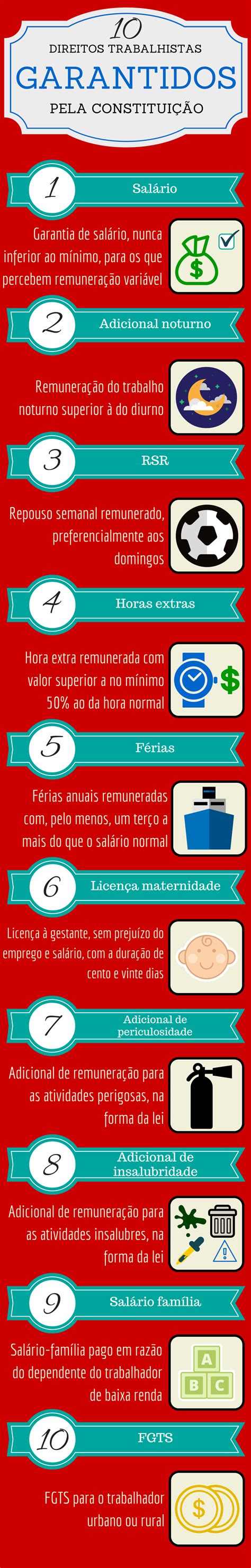 Infogr Fico Direitos Trabalhistas Garantidos Pela Constitui O