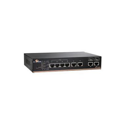 Managed Unmanaged Ethernet Switch Ex Series Innovative