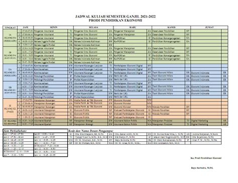 Jadwal Kuliah Semester Ganjil 2021 2022 Pe