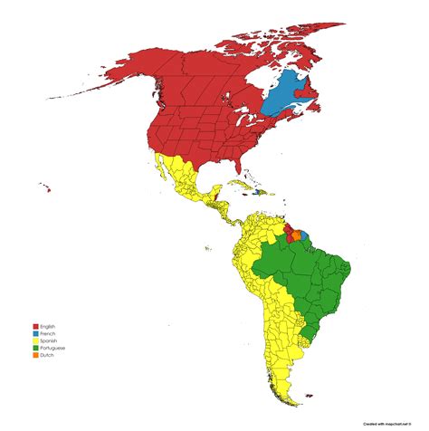 South America Language