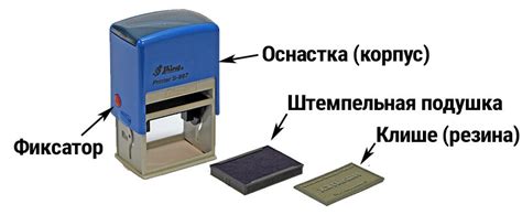 Как заправить штампы и печати краской | Упаковка, тара, одноразовая ...